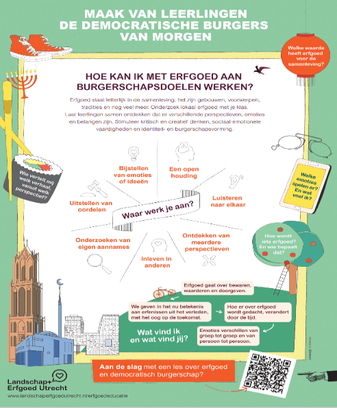 Lesprogramma Lesprogramma